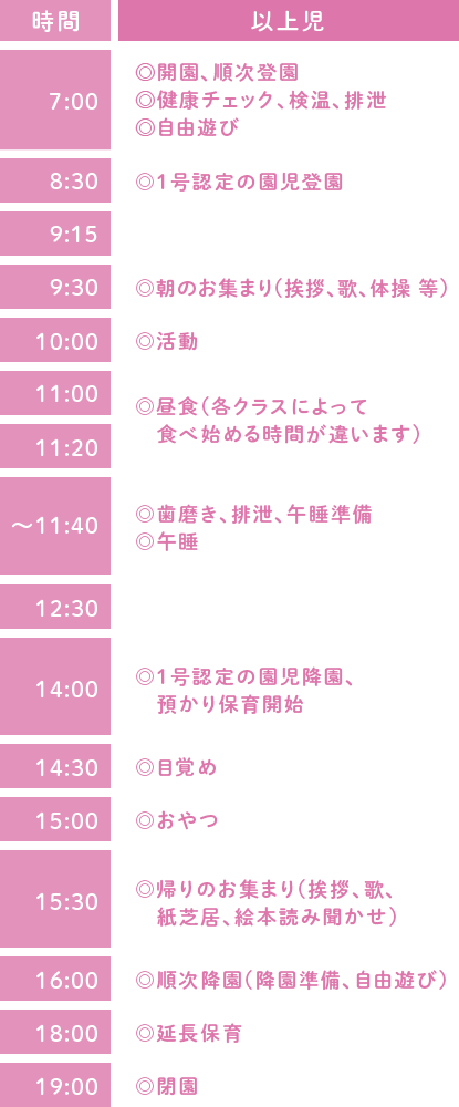 一日の流れ　以上児